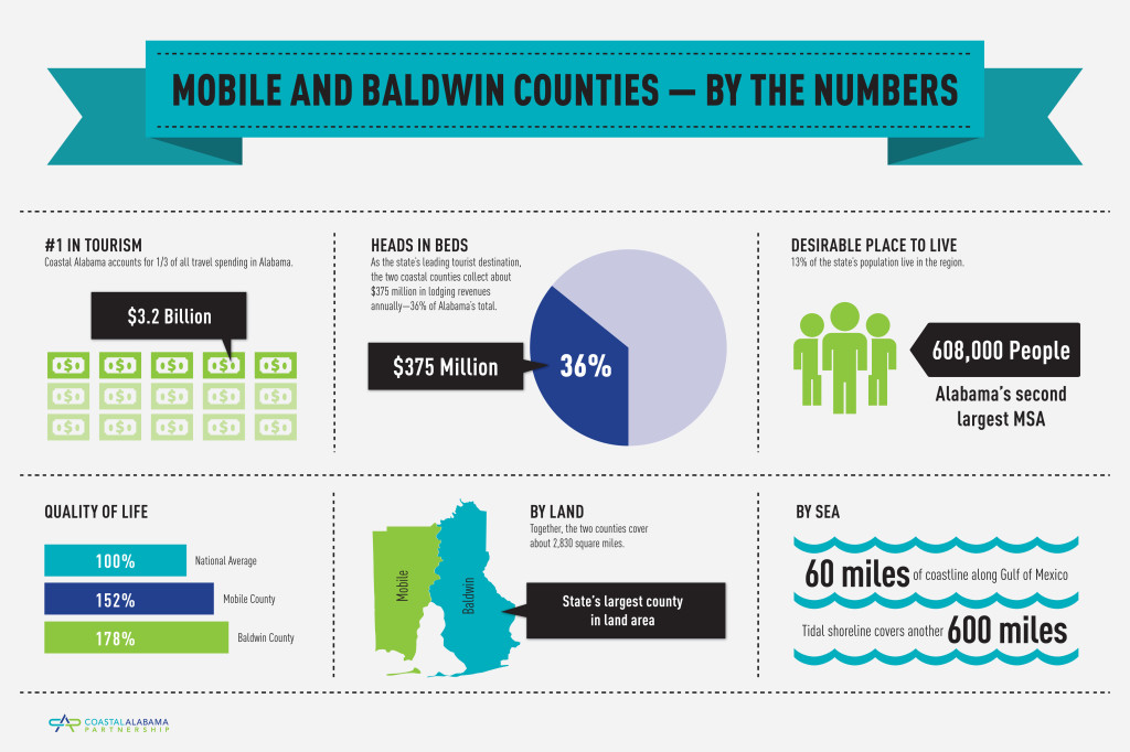 005489-CAP-infographic.indd